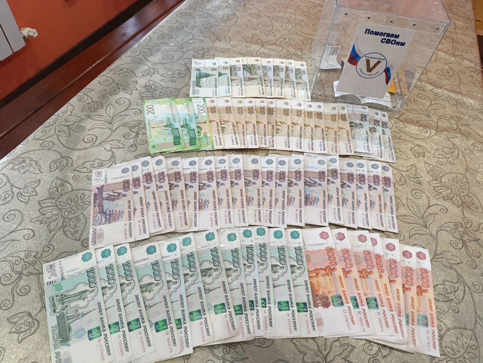 Собрано 58 624 рубля на медикаменты, получено 50 рулонов сетевого полотна и парафин, помощь из деревень.